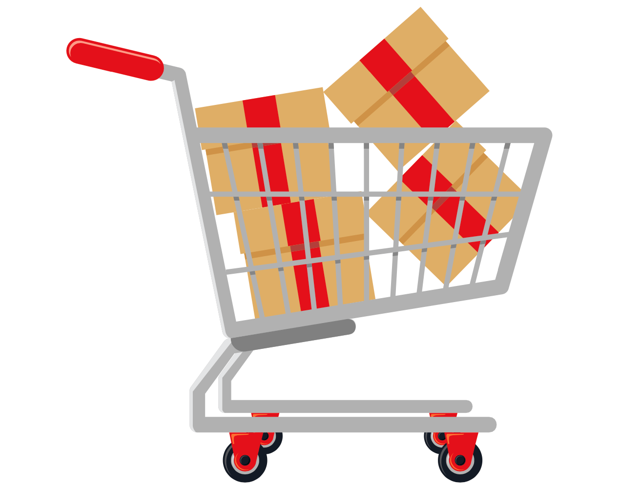Advantages Of Ecommerce Shopping Cart 