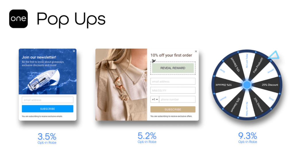 advantages of popups for Shopify