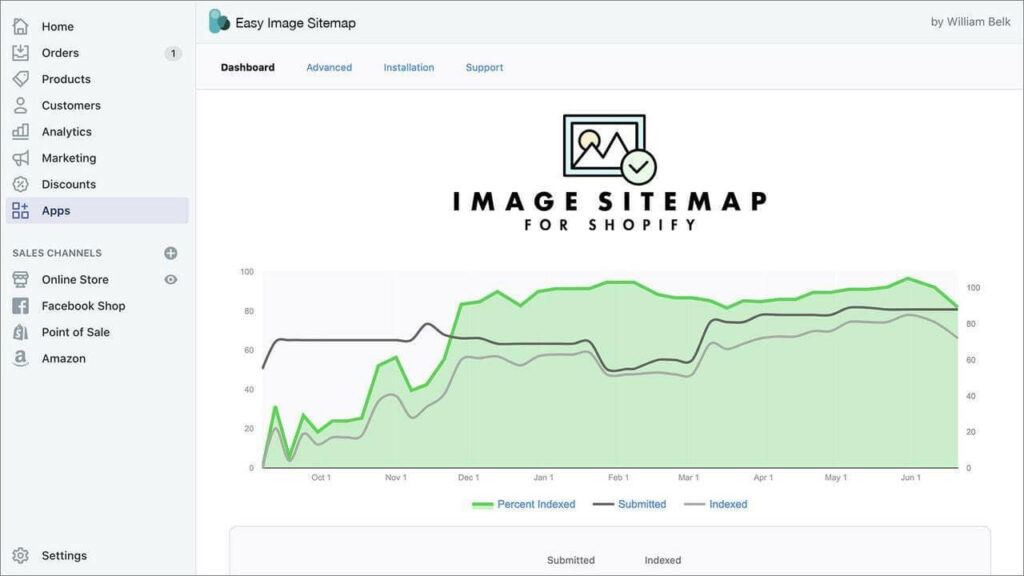 Easy Image Sitemap