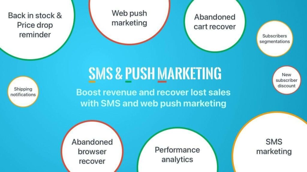 Hextom SMS & Push Marketing